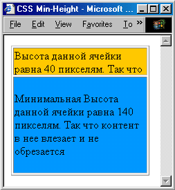    min-height   Internet Explorer 6.0